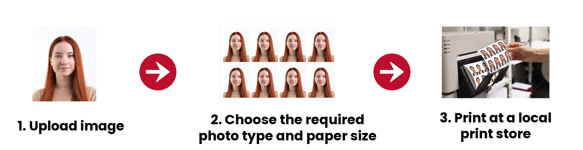 How it works: Upload image, choose photo type and paper size, print at local store